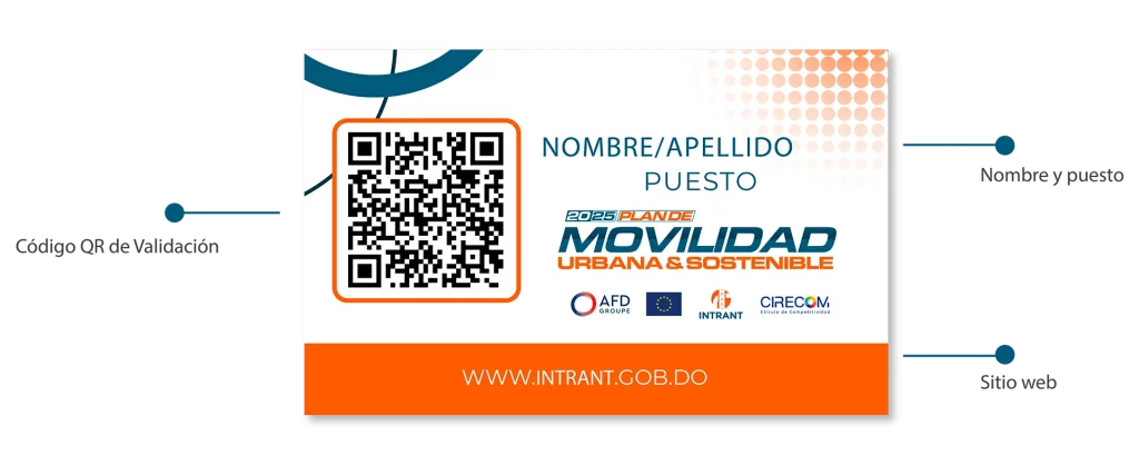 Identificación de Encuestadores